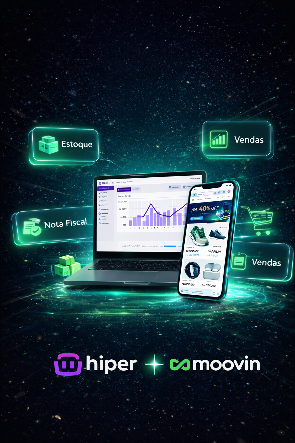 Integração Hiper e Moovin