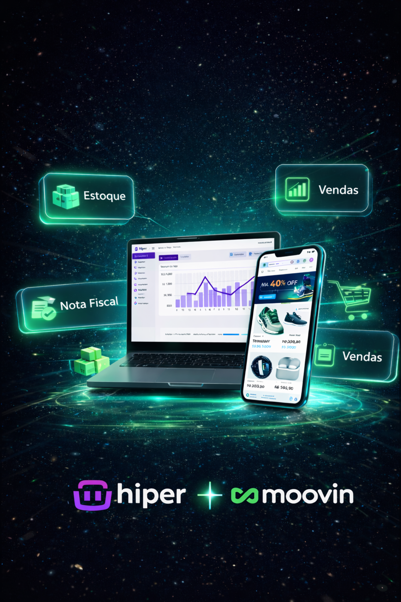 Integração Hiper e Moovin